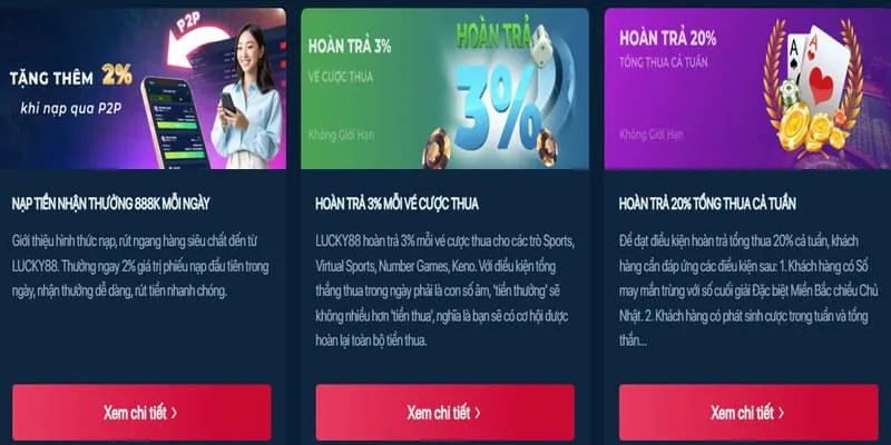 Ưu đãi sinh nhật hello88vina